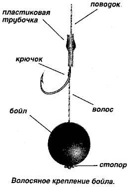 Волосеное крепление бойла